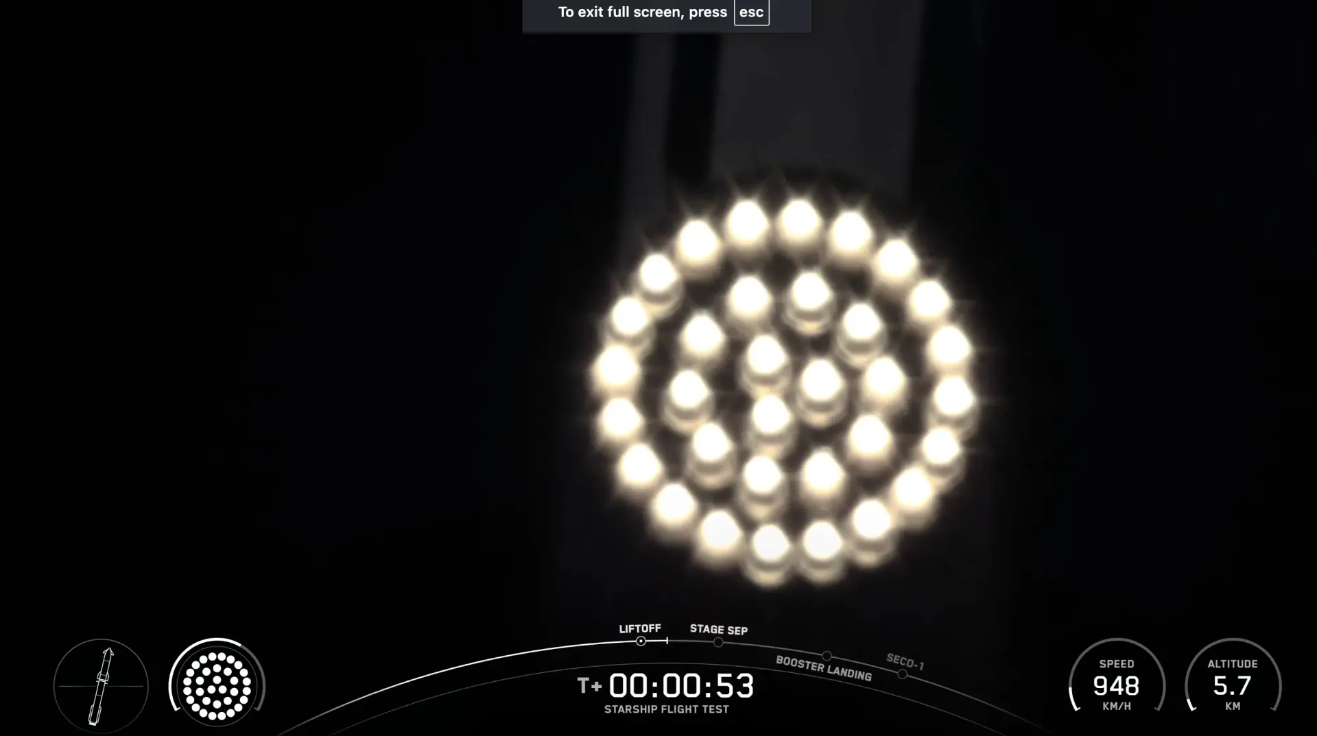 Starship Test Uçuşunda Büyük Aksilik: SpaceX Üzerindeki Baskı Artıyor